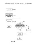 COMMUNICATION METHOD AND COMMUNICATION SYSTEM diagram and image