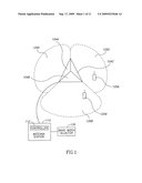 Interference Cancellation in Sector Antenna diagram and image