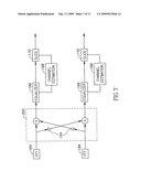 Interference Cancellation in Sector Antenna diagram and image