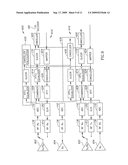 Interference Cancellation in Sector Antenna diagram and image