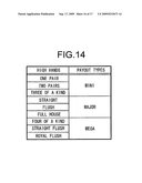 Playing Method of Card Game and Game Machine diagram and image