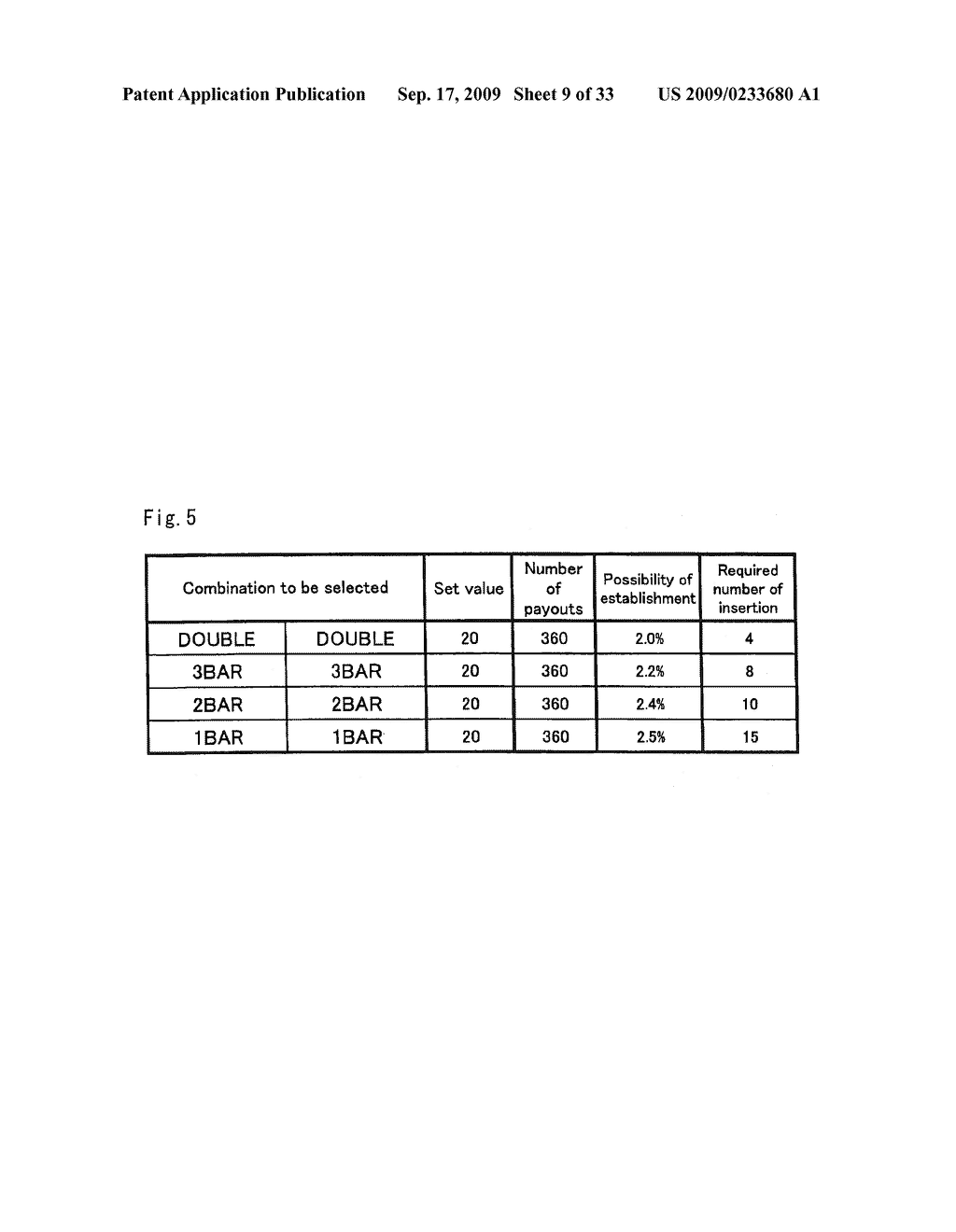 Slot Machine Providing Return And Control Method Thereof - diagram, schematic, and image 10