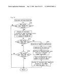 Slot Machine Providing Return And Control Method Thereof diagram and image