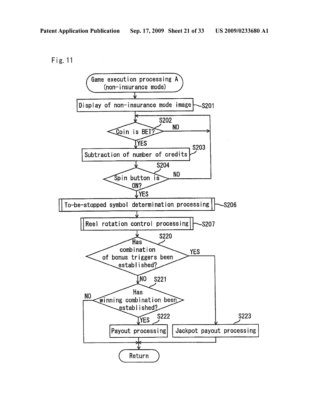 Slot Machine Providing Return And Control Method Thereof - diagram, schematic, and image 22