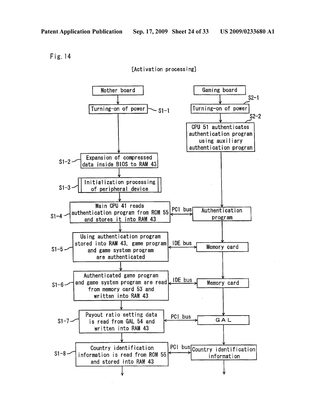 Slot Machine Providing Return And Control Method Thereof - diagram, schematic, and image 25