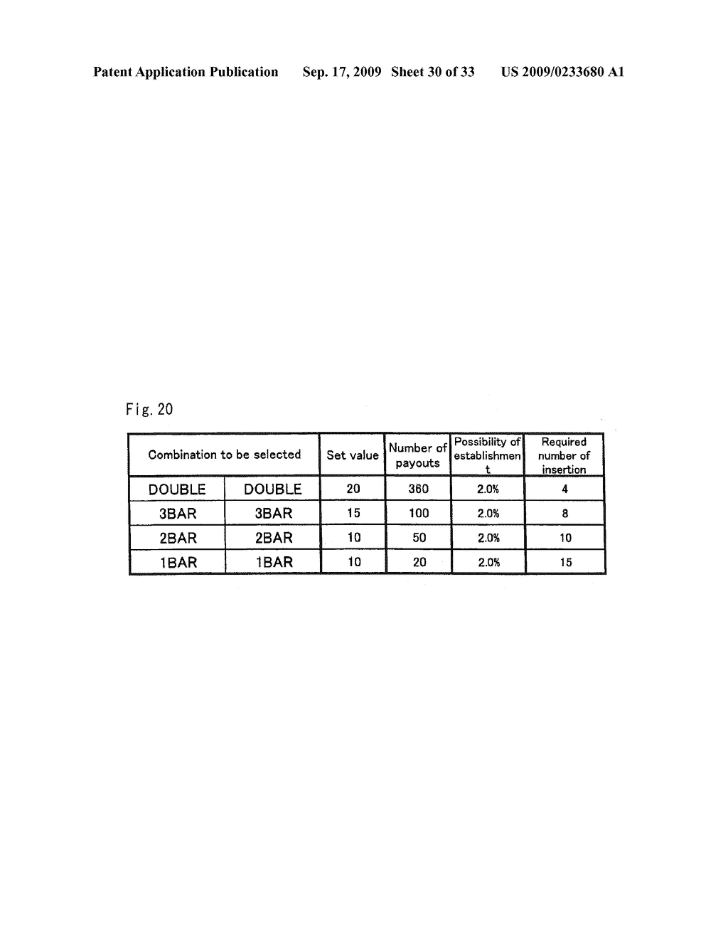 Slot Machine Providing Return And Control Method Thereof - diagram, schematic, and image 31