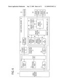 Slot Machine diagram and image