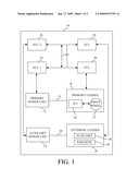 WORK MACHINE WITH AUXILIARY POWER UNIT AND INTELLIGENT POWER MANAGEMENT diagram and image