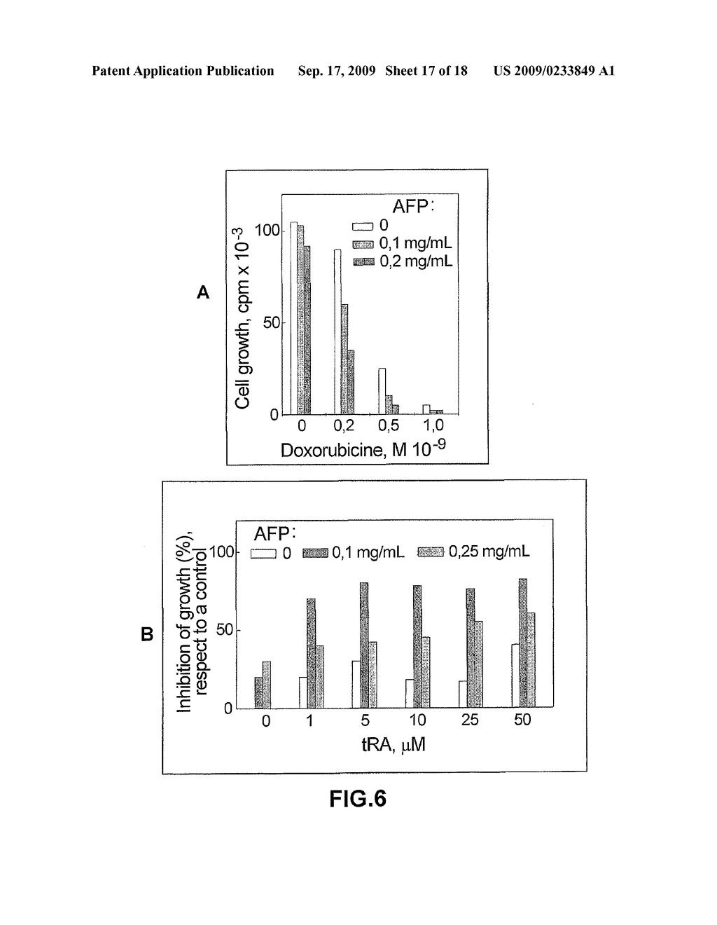 Recombinant Alpha-Fetoprotein, Method and Means for Preparation Thereof, Compositions on the Base Thereof and Use Thereof - diagram, schematic, and image 18