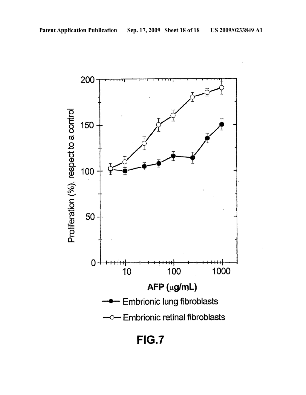 Recombinant Alpha-Fetoprotein, Method and Means for Preparation Thereof, Compositions on the Base Thereof and Use Thereof - diagram, schematic, and image 19