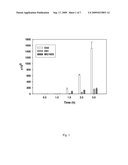 USE OF OUTER MEMBRANE PROTEIN A IN TREATMENT/PREVENTION/DIAGNOSIS OF BACTERIAL INFECTION IN CENTRAL NERVOUS SYSTEM AND/OR PERIPHERAL BLOOD CIRCULATION diagram and image