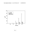 USE OF OUTER MEMBRANE PROTEIN A IN TREATMENT/PREVENTION/DIAGNOSIS OF BACTERIAL INFECTION IN CENTRAL NERVOUS SYSTEM AND/OR PERIPHERAL BLOOD CIRCULATION diagram and image