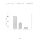 USE OF OUTER MEMBRANE PROTEIN A IN TREATMENT/PREVENTION/DIAGNOSIS OF BACTERIAL INFECTION IN CENTRAL NERVOUS SYSTEM AND/OR PERIPHERAL BLOOD CIRCULATION diagram and image