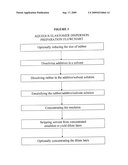 WATER-BASED RESIN COMPOSITION AND ARTICLES MADE THEREFROM diagram and image