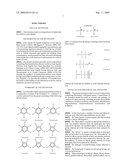 Ionic Liquids diagram and image