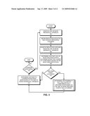 METHOD AND APPARATUS FOR DETECTING MULTIPLE ANOMALIES IN A CLUSTER OF COMPONENTS diagram and image