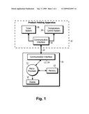 Method and apparatus for programming food product status and holding systems diagram and image