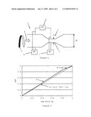 DETERMINATION OF DENSITY FOR METERING A FLUID FLOW diagram and image