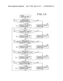 CHARACTER INPUT APPARATUS, CHARACTER INPUT ASSIST METHOD, AND CHARACTER INPUT ASSIST PROGRAM diagram and image