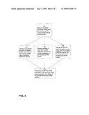 METHOD OF DESIGNING AN OPTICAL METROLOGY SYSTEM OPTIMIZED FOR OPERATING TIME BUDGET diagram and image