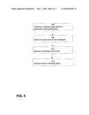 METHOD OF DESIGNING AN OPTICAL METROLOGY SYSTEM OPTIMIZED FOR OPERATING TIME BUDGET diagram and image