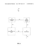 METHOD OF DESIGNING AN OPTICAL METROLOGY SYSTEM OPTIMIZED FOR OPERATING TIME BUDGET diagram and image