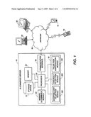 SYSTEM AND METHOD FOR COMPUTERIZED SALES OPTIMIZATION diagram and image