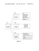 SYSTEM AND METHOD FOR DETERMINING RELEVANCE RATINGS FOR KEYWORDS AND MATCHING USERS WITH CONTENT, ADVERTISING, AND OTHER USERS BASED ON KEYWORD RATINGS diagram and image