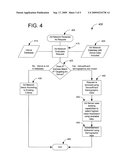 METHOD AND APPARATUS FOR TARGETED ADVERTISING BASED ON VENUE INDENTIFICATION AND EVENT CRITERIA diagram and image