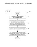 METHOD AND APPARATUS FOR TARGETED ADVERTISING BASED ON VENUE INDENTIFICATION AND EVENT CRITERIA diagram and image