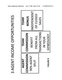 Multi-level real estate method and system diagram and image