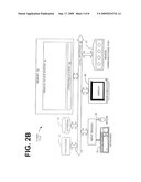 SYSTEM AND METHOD FOR REWARDS PROGRAM FOR CREDIT CARD ISSUER diagram and image