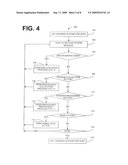 SYSTEM AND METHOD FOR REWARDS PROGRAM FOR CREDIT CARD ISSUER diagram and image