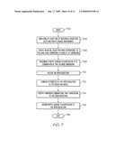 SYSTEM AND METHOD FOR PREDICTING PROFIT LEAKAGE diagram and image