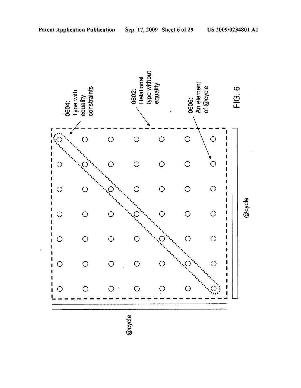 APPROXIMATING QUERY RESULTS BY RELATIONS OVER TYPES FOR ERROR DETECTION AND OPTIMIZATION - diagram, schematic, and image 07