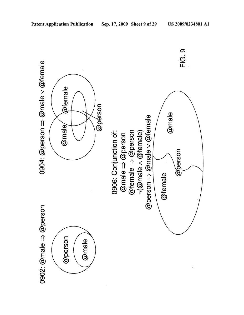 APPROXIMATING QUERY RESULTS BY RELATIONS OVER TYPES FOR ERROR DETECTION AND OPTIMIZATION - diagram, schematic, and image 10