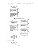 Coupled node tree splitting/conjoining method and program diagram and image
