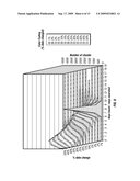 Systems and Methods for Efficient Data Searching, Storage and Reduction diagram and image