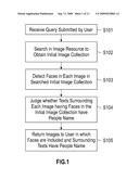 IMAGE SEARCH USING FACE DETECTION diagram and image