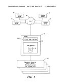 Systems and Methods for Efficient Data Searching, Storage and Reduction diagram and image