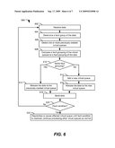 DATA TRANSMISSION QUEUING USING FAULT PREDICTION diagram and image