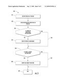 METHOD AND SYSTEM FOR MESSAGE DELIVERY diagram and image