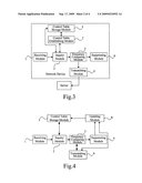 SERVICE PROCESSING METHOD, NETWORK DEVICE AND SERVICE PROCESSING SYSTEM diagram and image