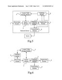 SERVICE PROCESSING METHOD, NETWORK DEVICE AND SERVICE PROCESSING SYSTEM diagram and image