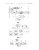 SERVICE PROCESSING METHOD, NETWORK DEVICE AND SERVICE PROCESSING SYSTEM diagram and image