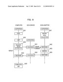 INFORMATION PROCESSING APPARATUS, HOST BUS ADAPTOR AND CONTROL METHOD diagram and image