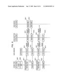 INFORMATION PROCESSING APPARATUS, HOST BUS ADAPTOR AND CONTROL METHOD diagram and image