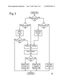 Stripe Caching and Data Read Ahead diagram and image