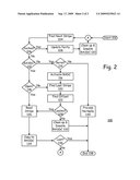 Stripe Caching and Data Read Ahead diagram and image