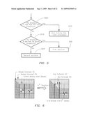 METHOD AND APPARATUS FOR QR-FACTORIZING MATRIX ON A MULTIPROCESSOR SYSTEM diagram and image